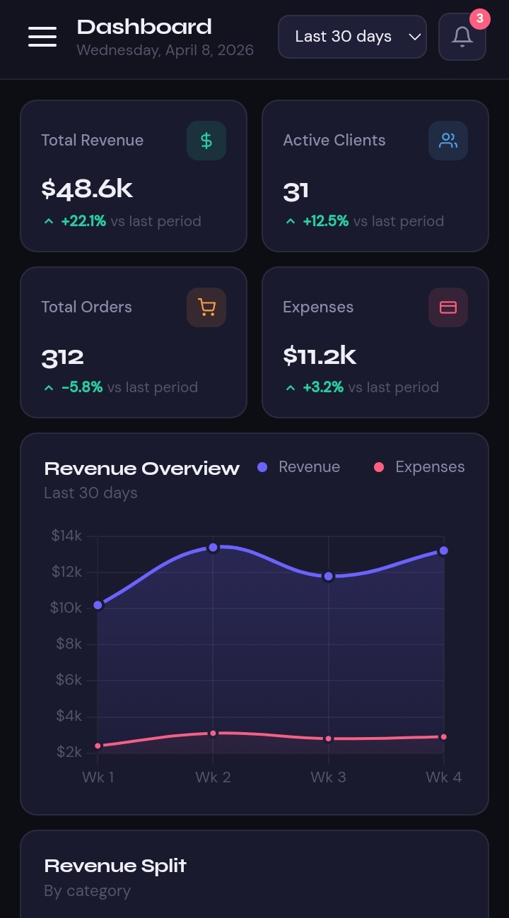 Pulse Dashboard preview